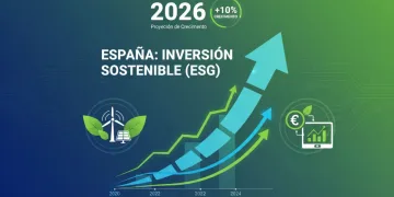 Gráfico de crecimiento de la inversión sostenible ESG en España proyectado para 2026
