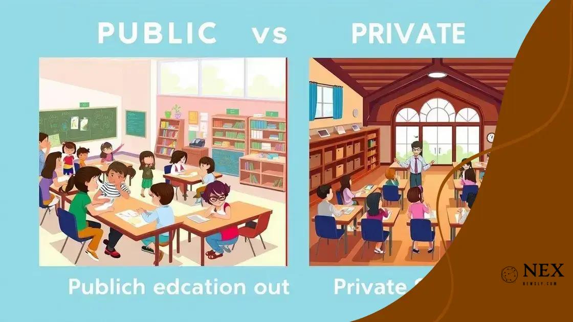 Comparing outcomes: public vs. private education
