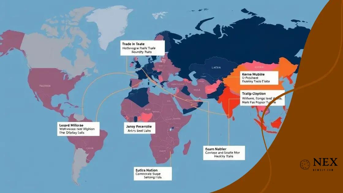 Influence on international relations