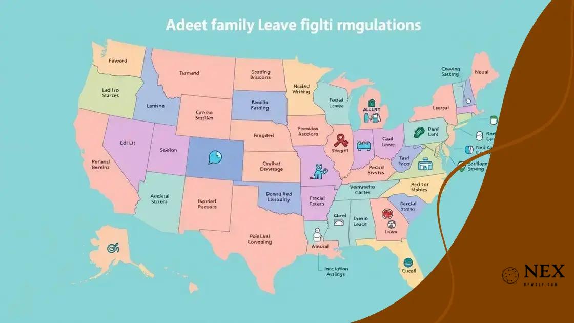 How different states approach family leave