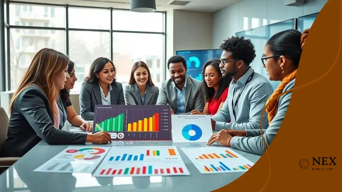 Key metrics for accountability measures