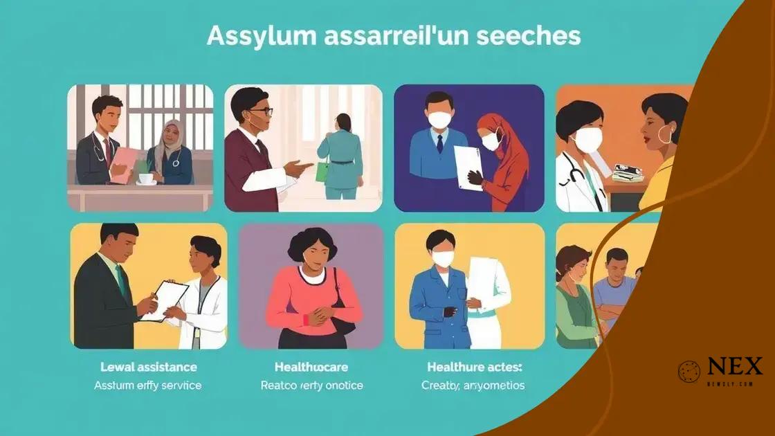 Rights and support services available