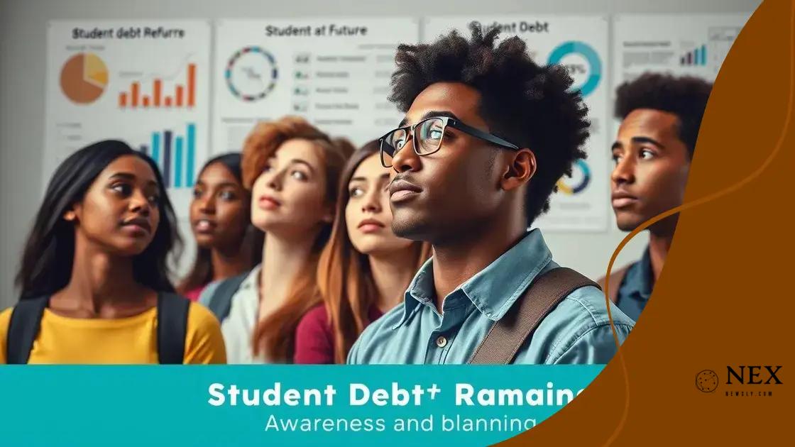 How reforms influence student debt