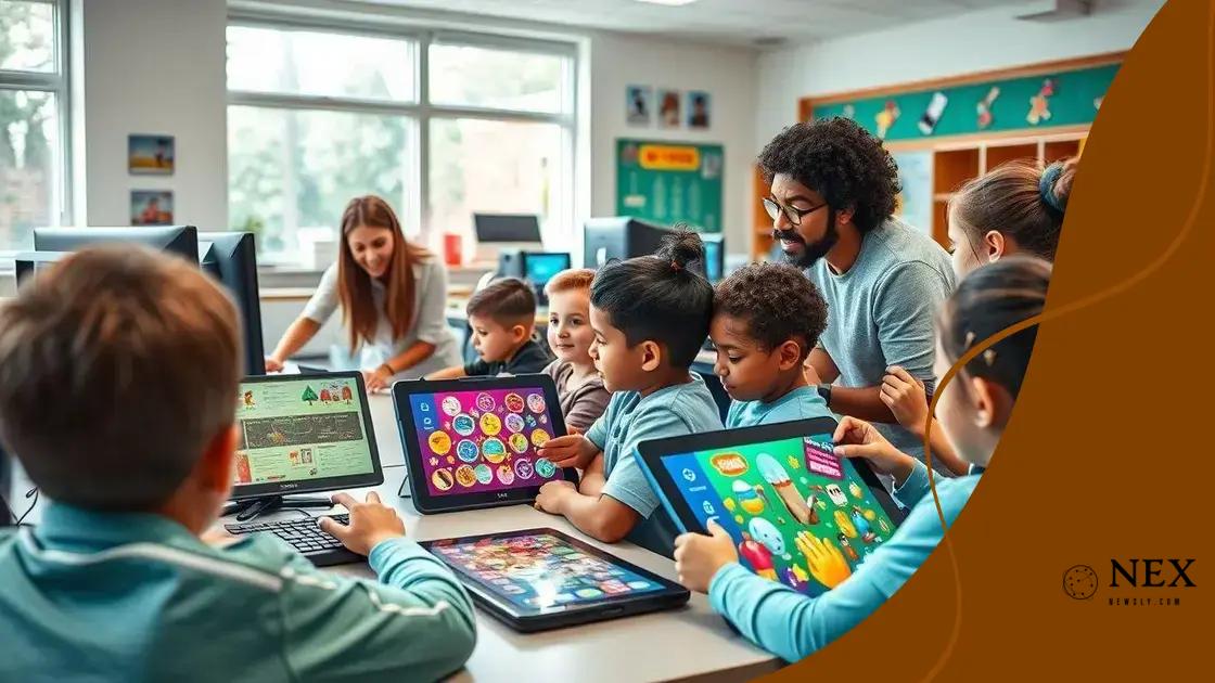 how to integrate technology into teaching