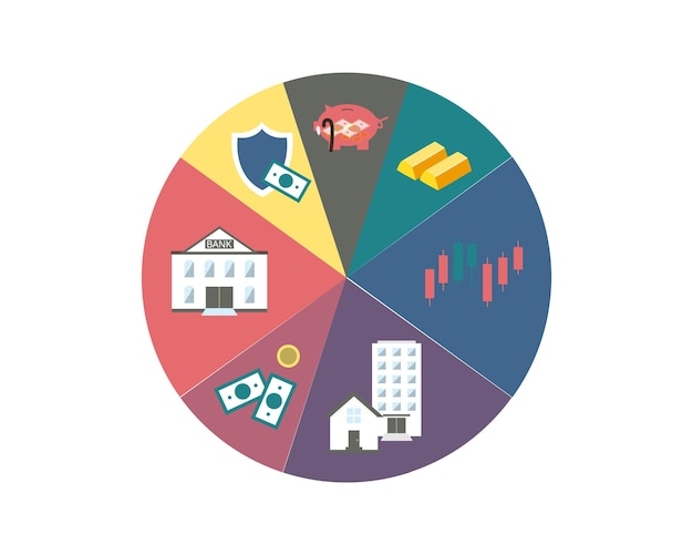 A visual representation of asset allocations within a pie chart, highlighting TIPS, corporate bonds, and municipal bonds as key components of a diversified fixed-income portfolio.